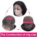 Beumax 13x6 Jerry Curl Lace Frontal Human Hair Wigs