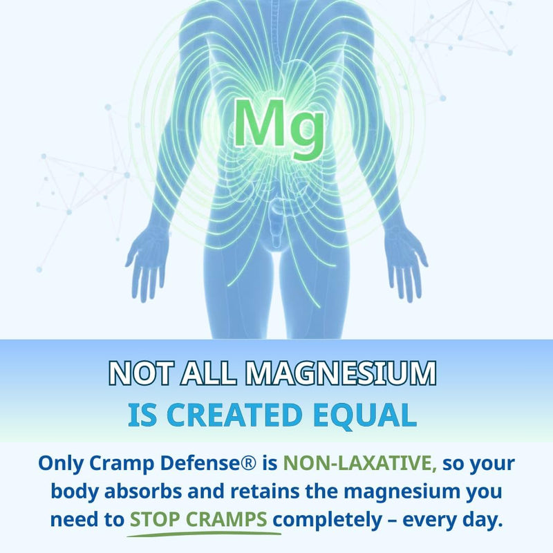 Cramp Defense Leg Cramp Relief – Magnesium Muscle Support, Non-Laxative Organic Formula, 3–6 Month Supply, 180 Capsules