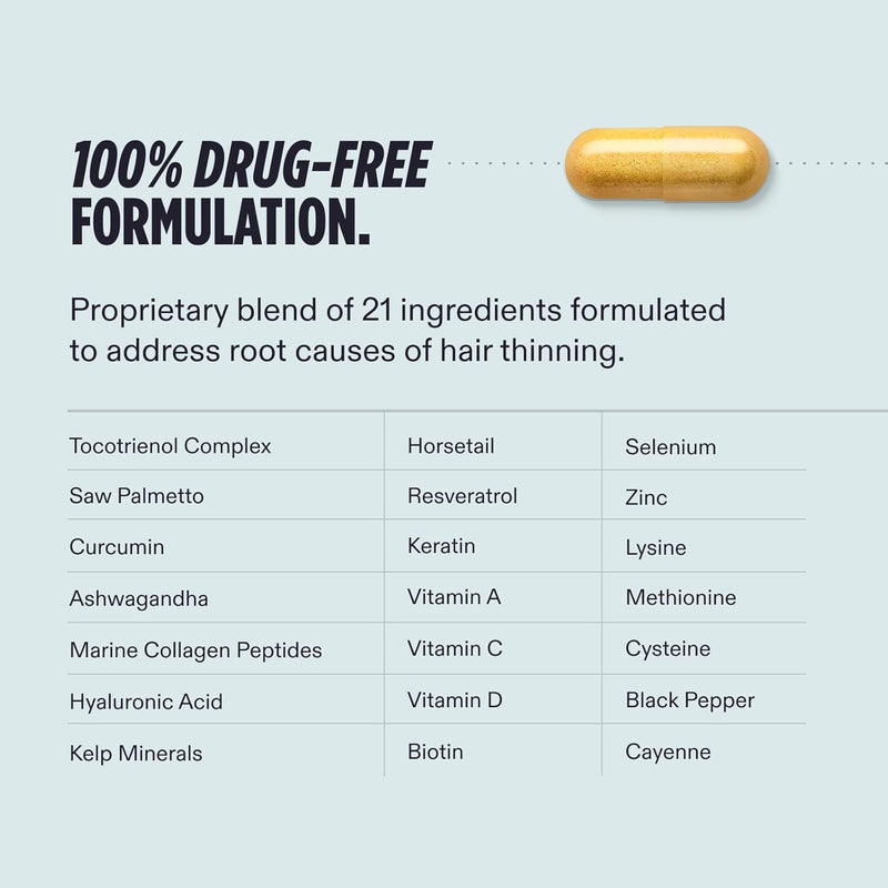 Nutrafol Men’s Hair Growth Supplement – Clinically Tested for Thicker Hair, Dermatologist Recommended, 1-Month Supply