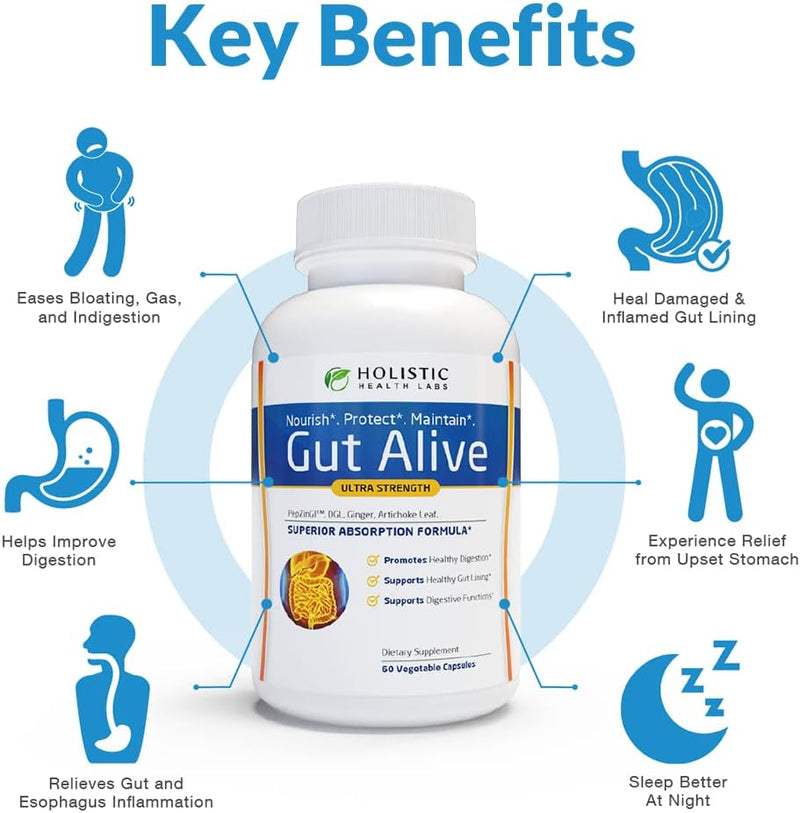 Gut Alive – Natural Digestive Support (60 Capsules)