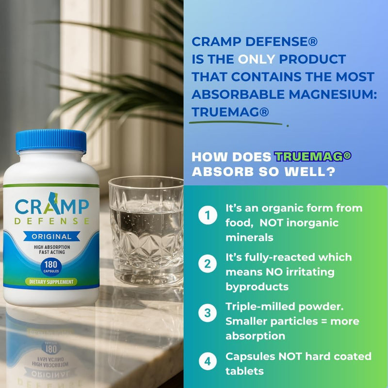 Cramp Defense Leg Cramp Relief – Magnesium Muscle Support, Non-Laxative Organic Formula, 3–6 Month Supply, 180 Capsules