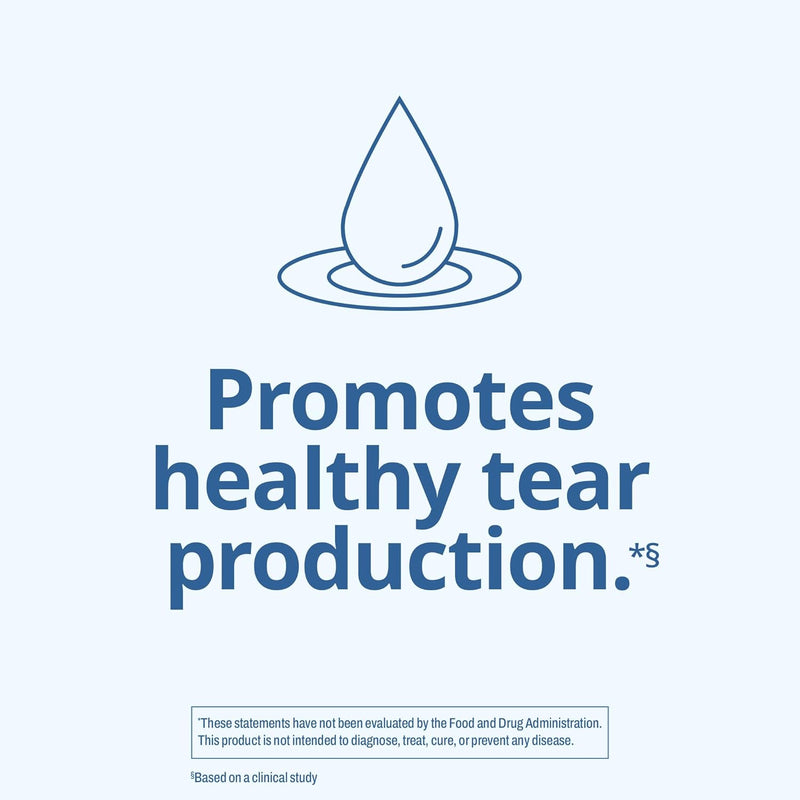 Blink NutriTears Clinically Proven Supplement for Dry Eyes, Eye Care with Lutein & Zeaxanthin and Vitamin D to Hydrate Eyes from Within for Long-Lasting Relief, 50 Softgels