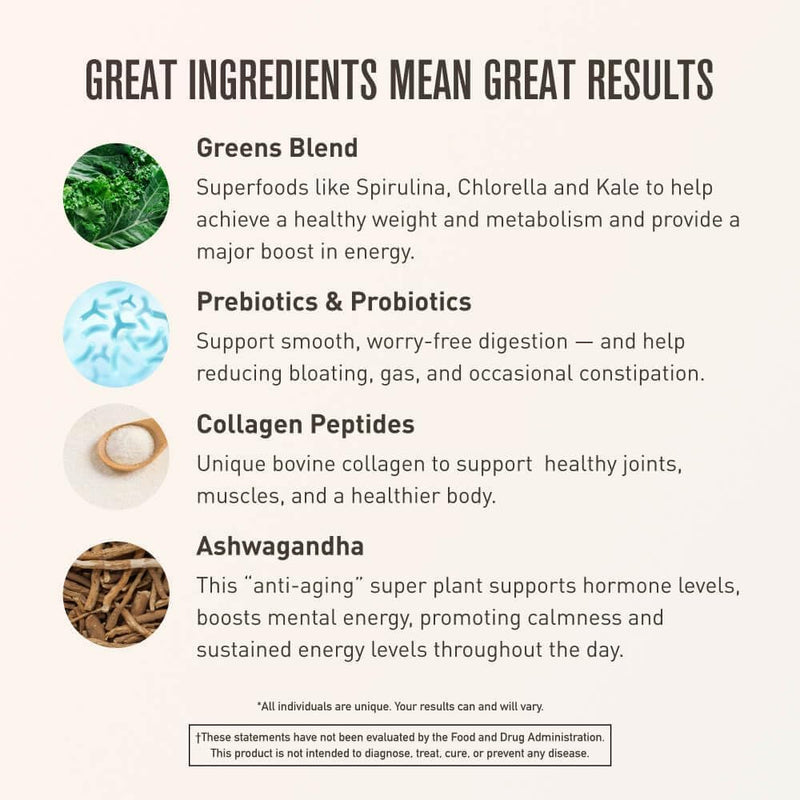 By Chuck Norris Morning Kick, Greens Superfood Powder Supplement with Ashwaganda