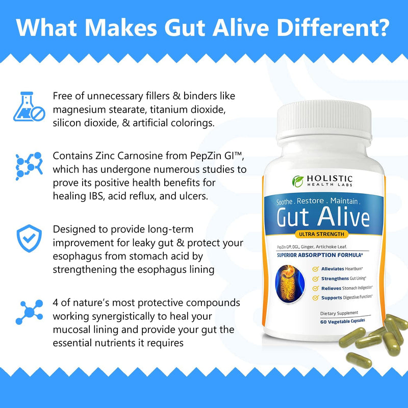 Gut Alive – Natural Digestive Support (60 Capsules)