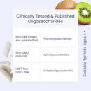 Microbiome Labs MegaPre – Prebiotic Fiber Supplement for Gut Health & Microbial Diversity, Clinically Tested, 180 Veggie Capsules