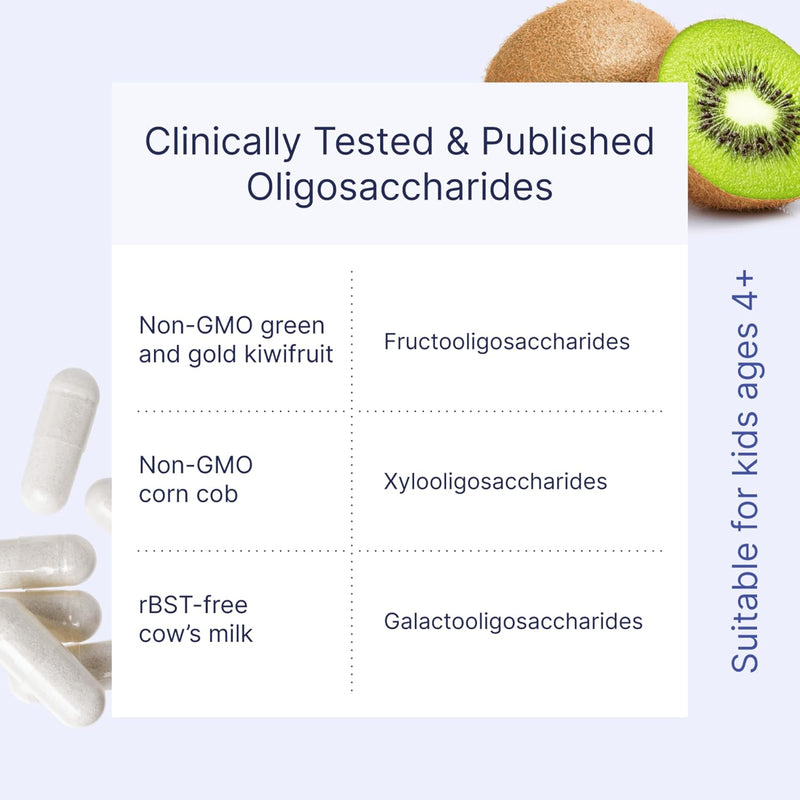 Microbiome Labs MegaPre – Prebiotic Fiber Supplement for Gut Health & Microbial Diversity, Clinically Tested, 180 Veggie Capsules
