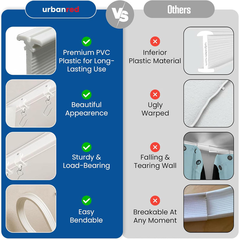 UrbanRed Flexible Bendable Ceiling Curtain Track, 9.8 ft (3 m), Mount for Rail with Curtain Tracks System, Room Divider, Curtains Rod, RV Ceiling Track for Curtains, White