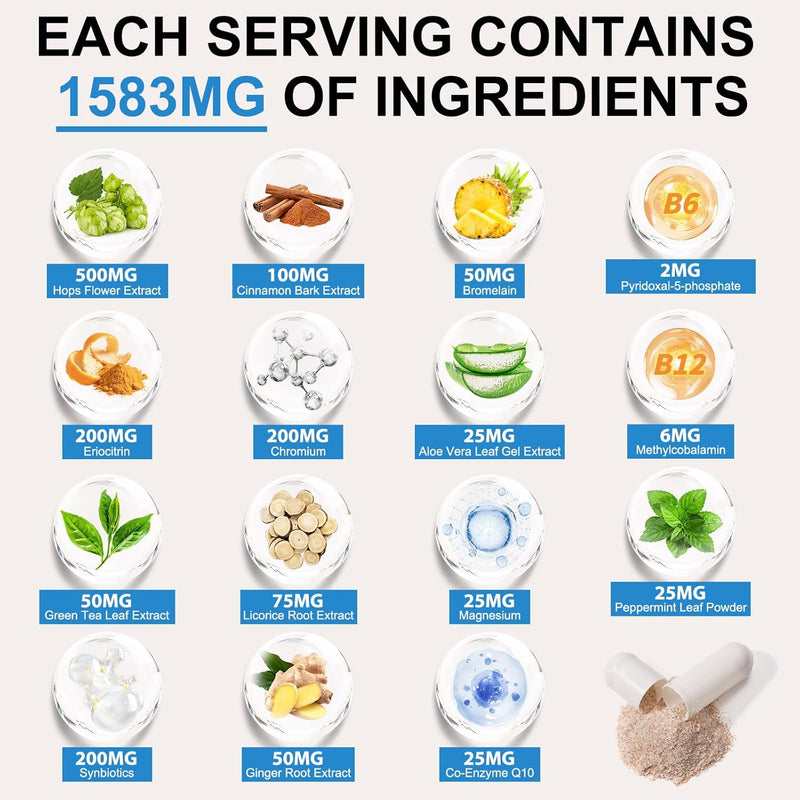 GLP-1 Supplement – Hunger & Metabolism Support with Prebiotic & Probiotic Blend, 60 Capsules for Men & Women