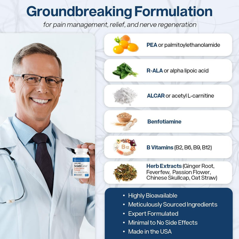 SciatiEase Sciatic Nerve Support – 120 Capsules with AlphaPalm, Pea, B Vitamins & Alpha Lipoic Acid 300mg