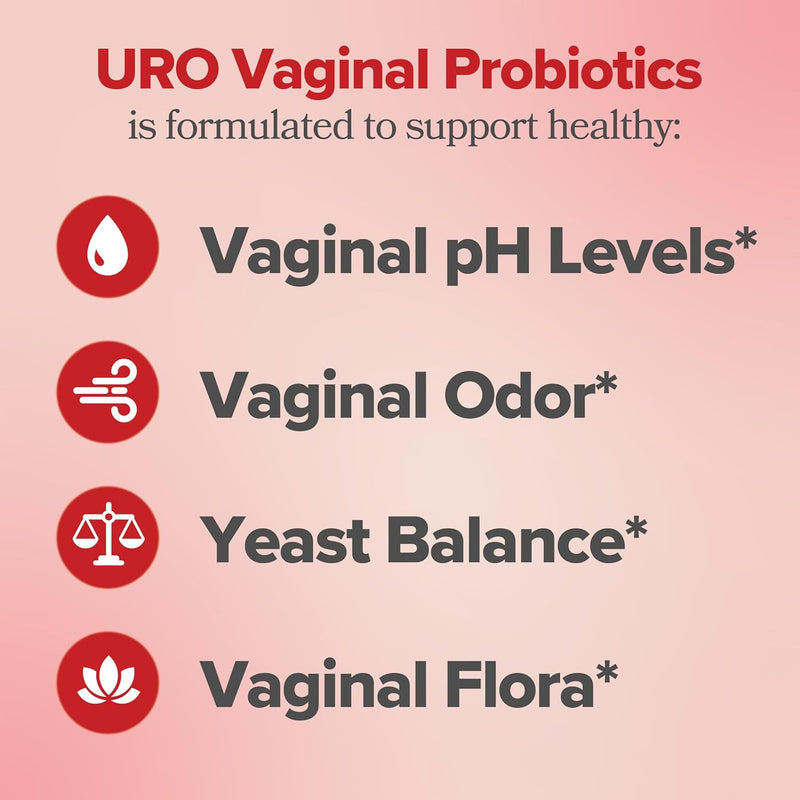 O Positiv URO Vaginal Probiotics – pH Balance, Prebiotics & Lactobacillus for Vaginal Health, 60 Capsules, 1-Month Supply