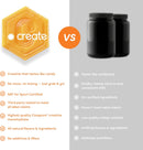 Creatine Monohydrate Gummies – Vegan, Gluten-Free supplement boosting strength, focus, energy, endurance; 1.5g creatine per gummy, orange flavor, 90 count