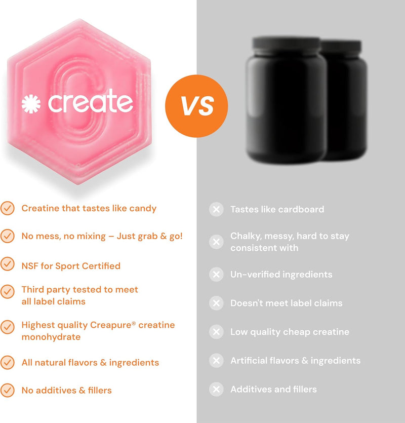 Creatine Monohydrate Gummies – Vegan, Gluten-Free, Non-GMO supplement boosting strength, focus, endurance; 1.5g creatine per gummy, watermelon flavor, 90 count