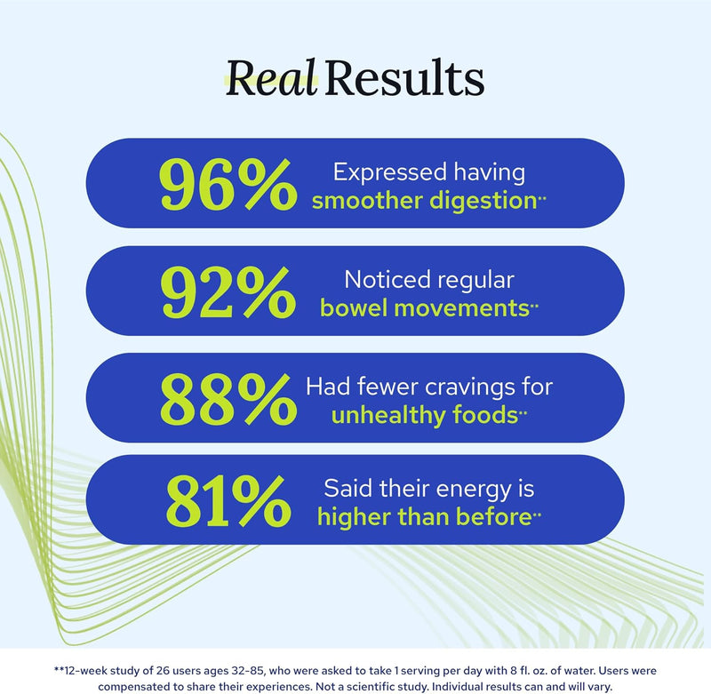 Gundry MD Bio Complete 3 – 3-in-1 Gut Health Probiotic for Digestion, Bloating & Energy Support, 30-Day Supply