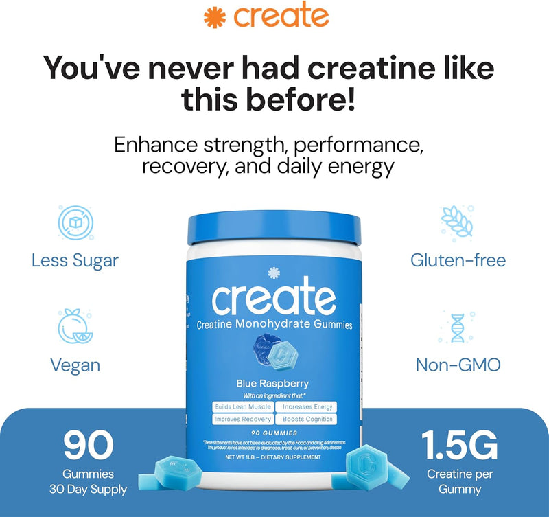 Creatine Monohydrate Gummies – Vegan, Gluten-Free, Non-GMO supplement boosting strength, focus, endurance; 1.5g creatine per gummy, blue raspberry flavor, 90 count