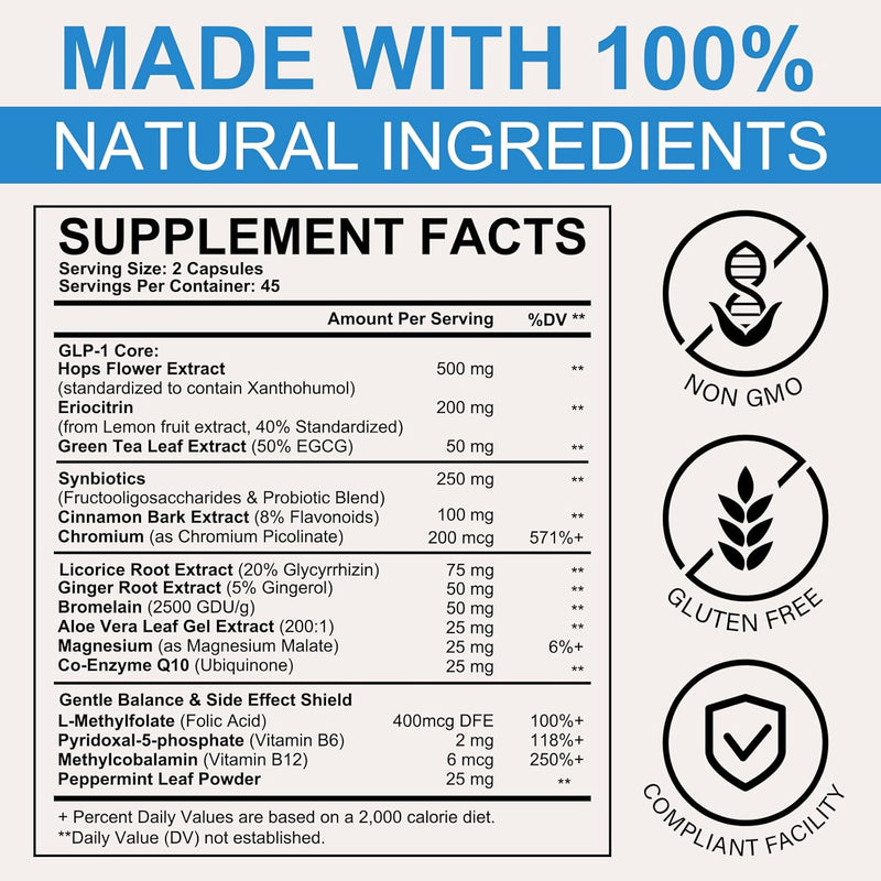 GLP-1 Supplement – Hunger & Metabolism Support with Prebiotic & Probiotic Blend, 60 Capsules for Men & Women