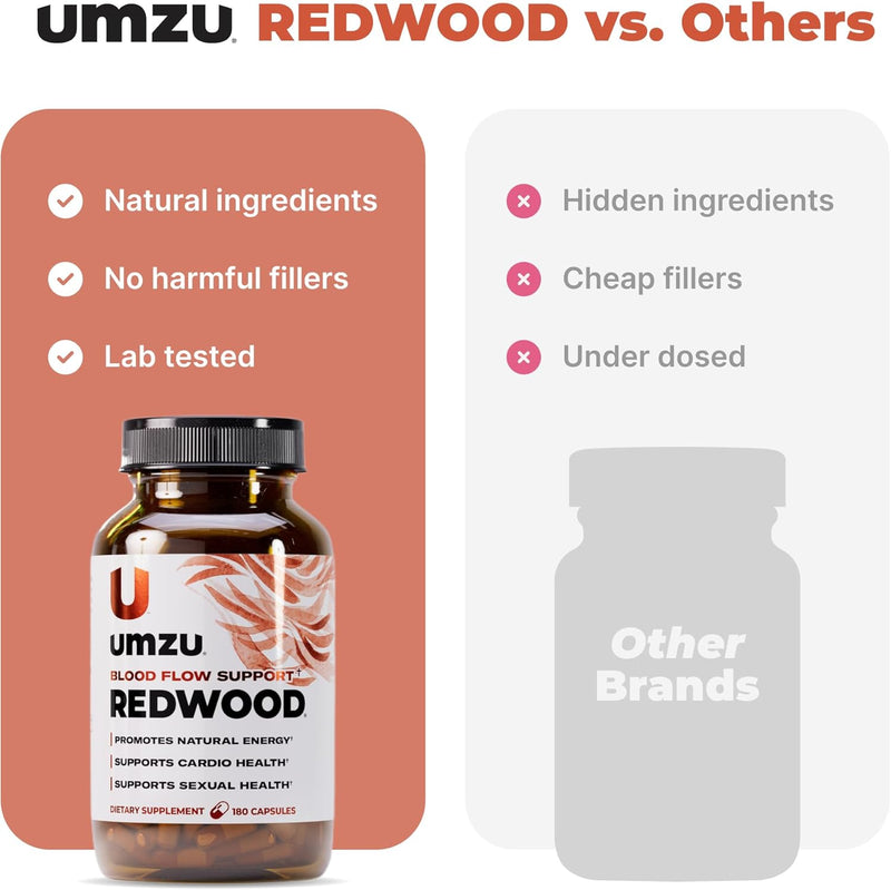 UMZU Redwood – Blood Flow & Nitric Oxide Support for Circulation, Energy & Stamina, 30-Day Supply (180 Capsules)
