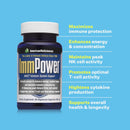 American BioSciences ImmPower AHCC Supplement – 500mg, 30 Veg Capsules