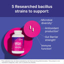 Mega Spore Biotic – 60 capsules New&Sealed