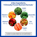 PreserVision AREDS 2 Eye Vitamins,