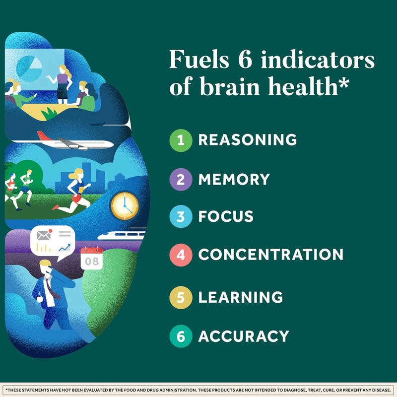 Neuriva Plus Brain Supplement – Memory, Focus & Cognitive Support with B6, B12 & Phosphatidylserine, 30 Capsules