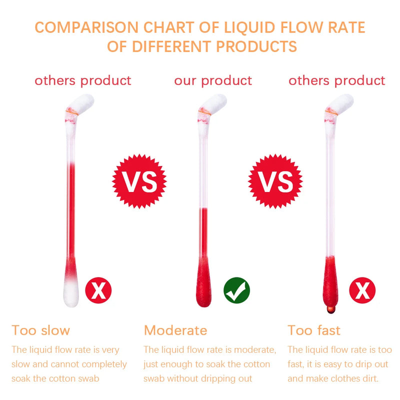 20pcs Cigarette Cotton Swab Lipstick