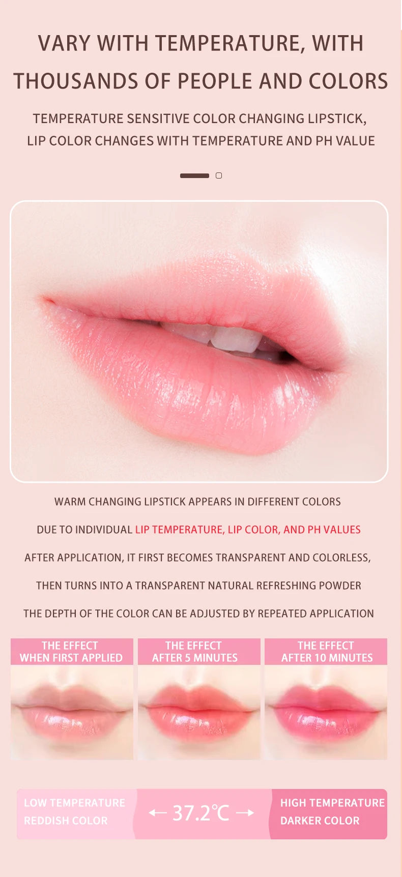 O'CHEAL Color Fruit Lipstick