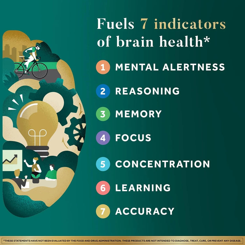 Neuriva Ultra Brain Health Memory Focus Mental Alertness 60 Caps