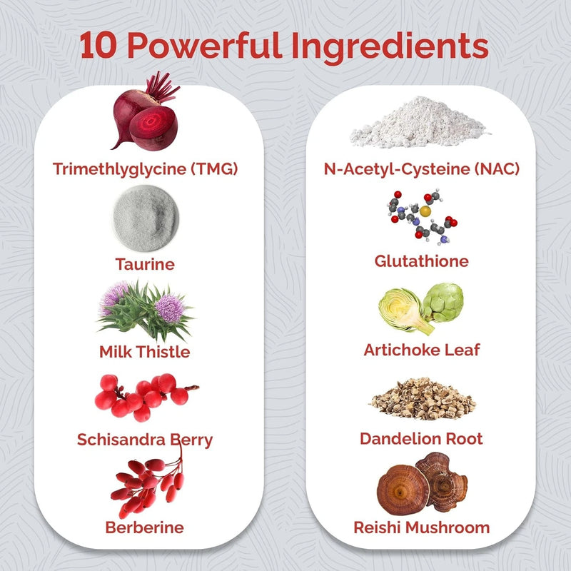 Ultra Liver Supplement for Liver Support and Gallbladder Support Detox & Repair