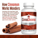 CinnaChroma 60 Cinnamon Capsules - Contains Chromium and Vanadium Pyridinate