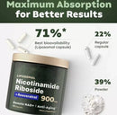 NAD+ Supplement for Anti-Aging Energy Focus & Nicotinamide Riboside Resveratrol