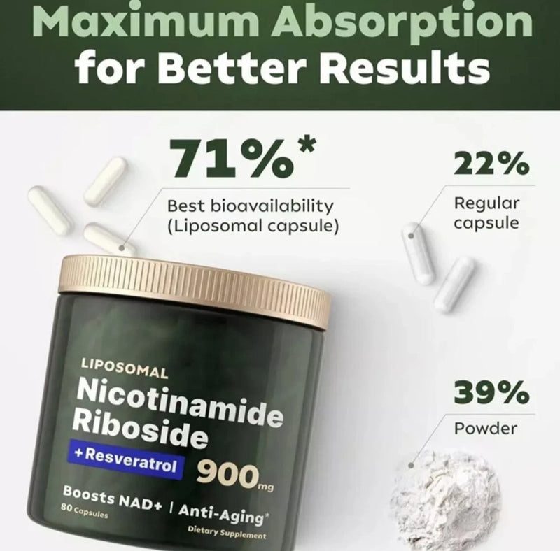 NAD+ Supplement for Anti-Aging Energy Focus & Nicotinamide Riboside Resveratrol